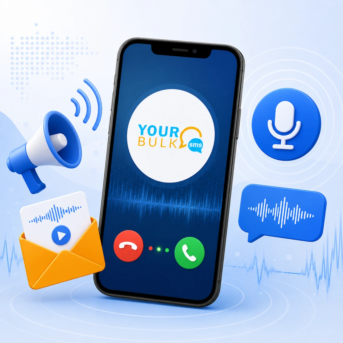 Voice SMS OBD in Indore